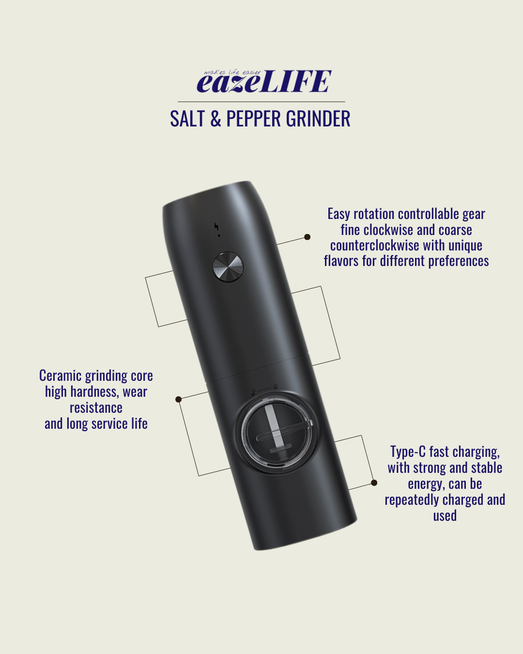 Automatic Salt & Pepper Grinder
