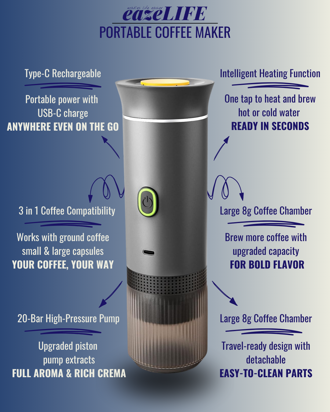 Portable Coffee Maker