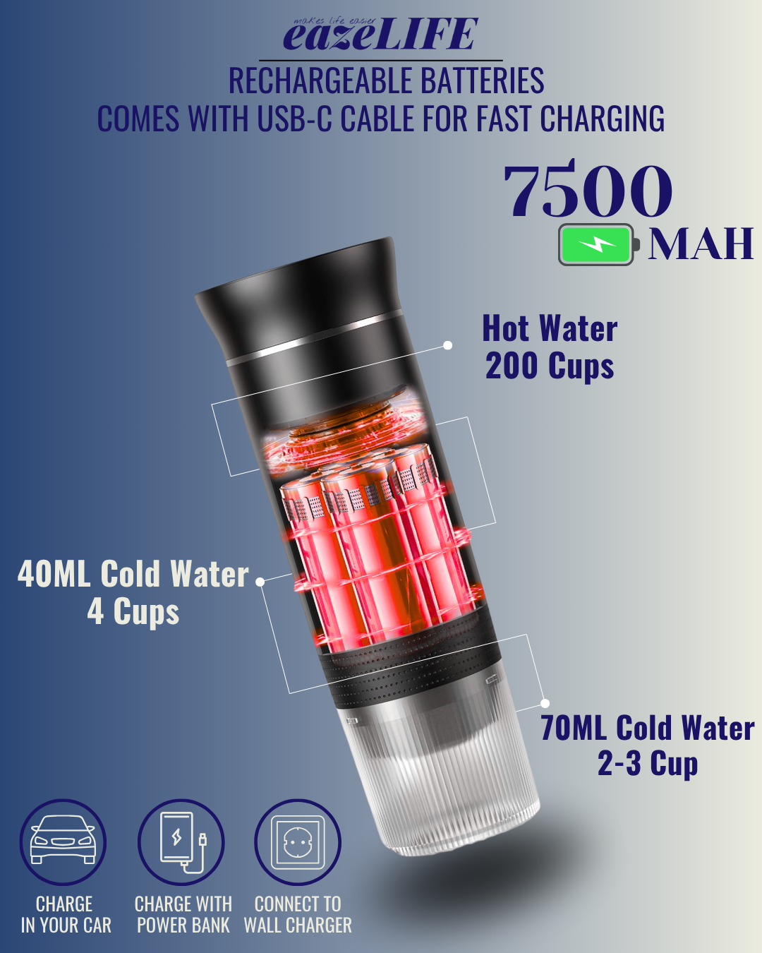 Portable Coffee Maker