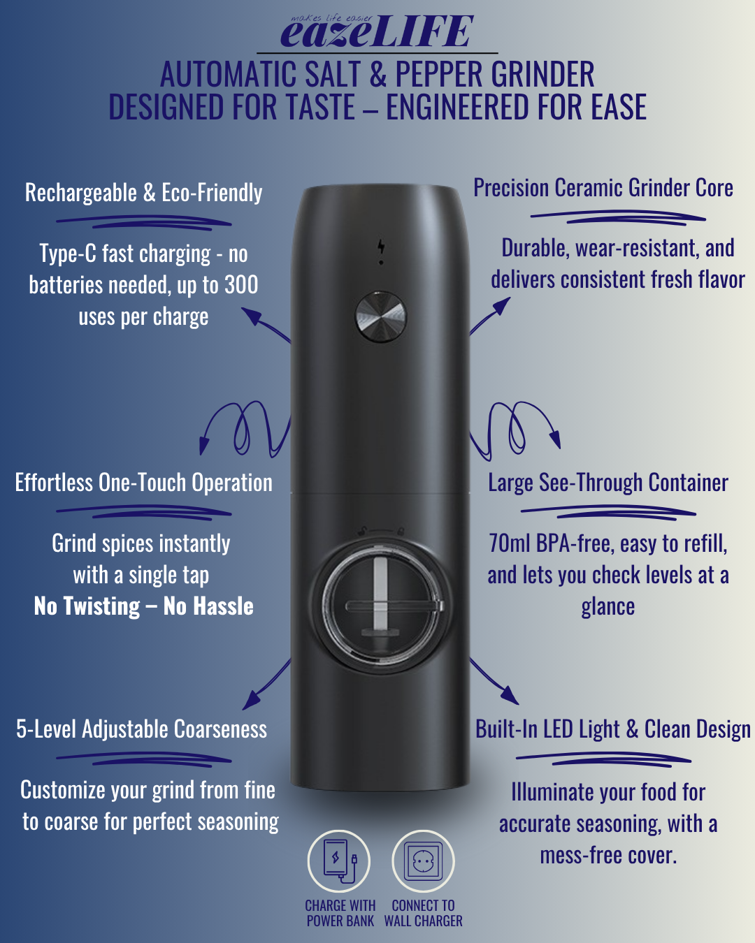 Automatic Salt & Pepper Grinder
