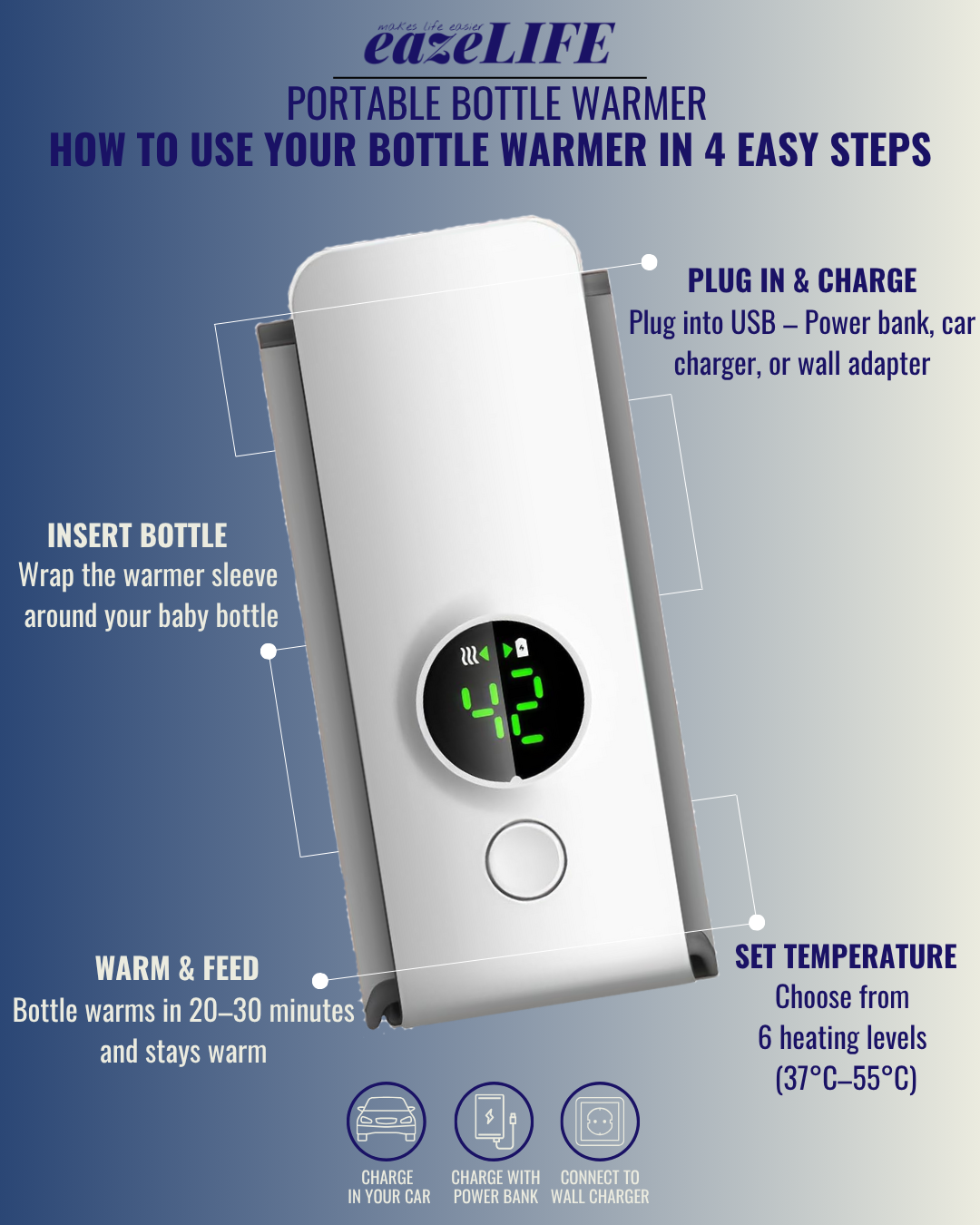 Portable Bottle Warmer