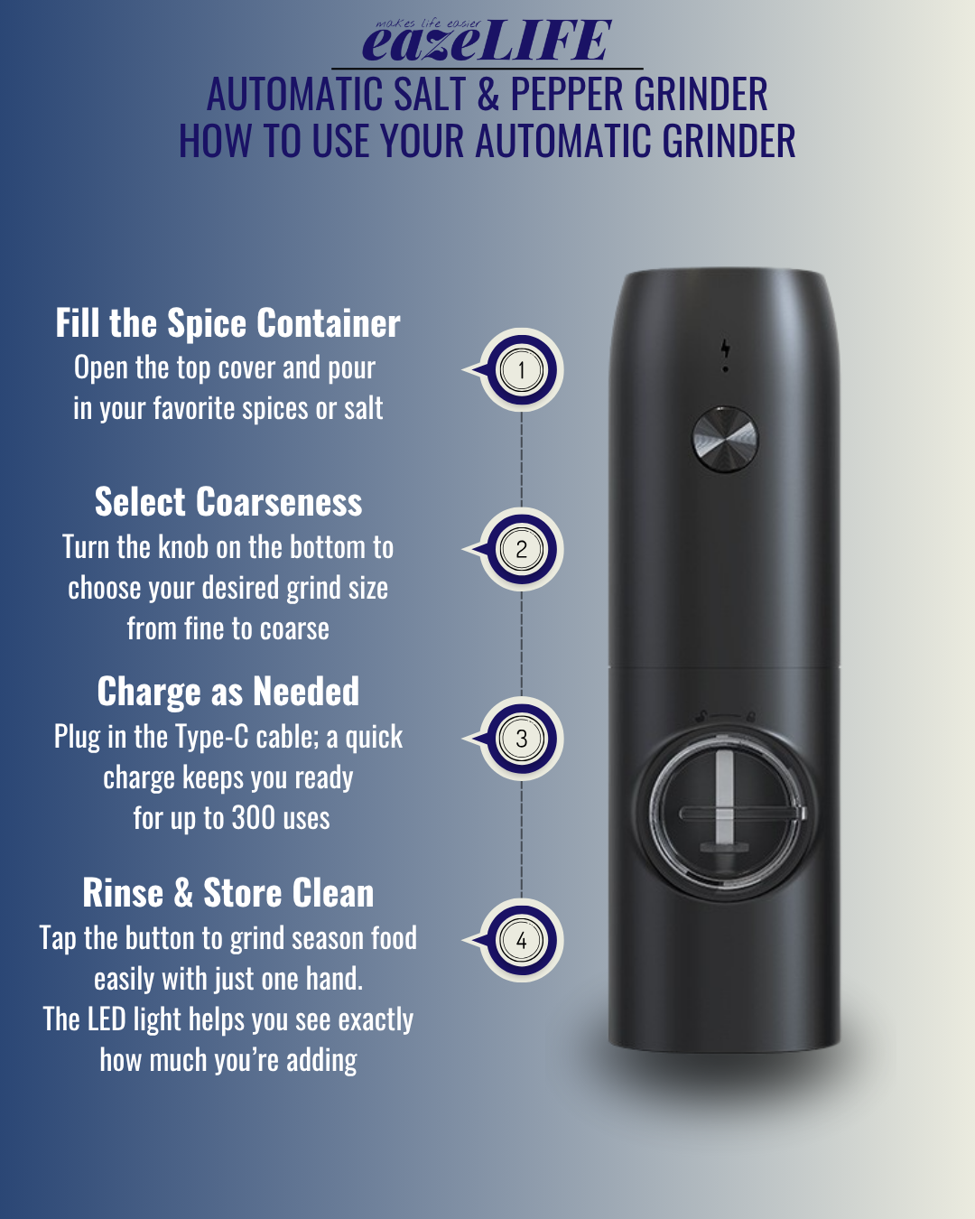 Automatic Salt & Pepper Grinder