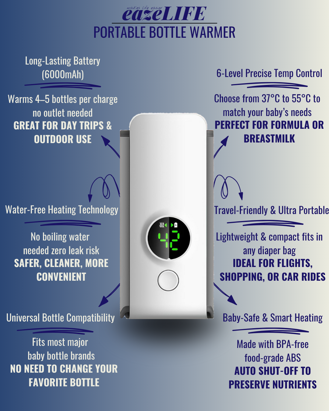Portable Bottle Warmer