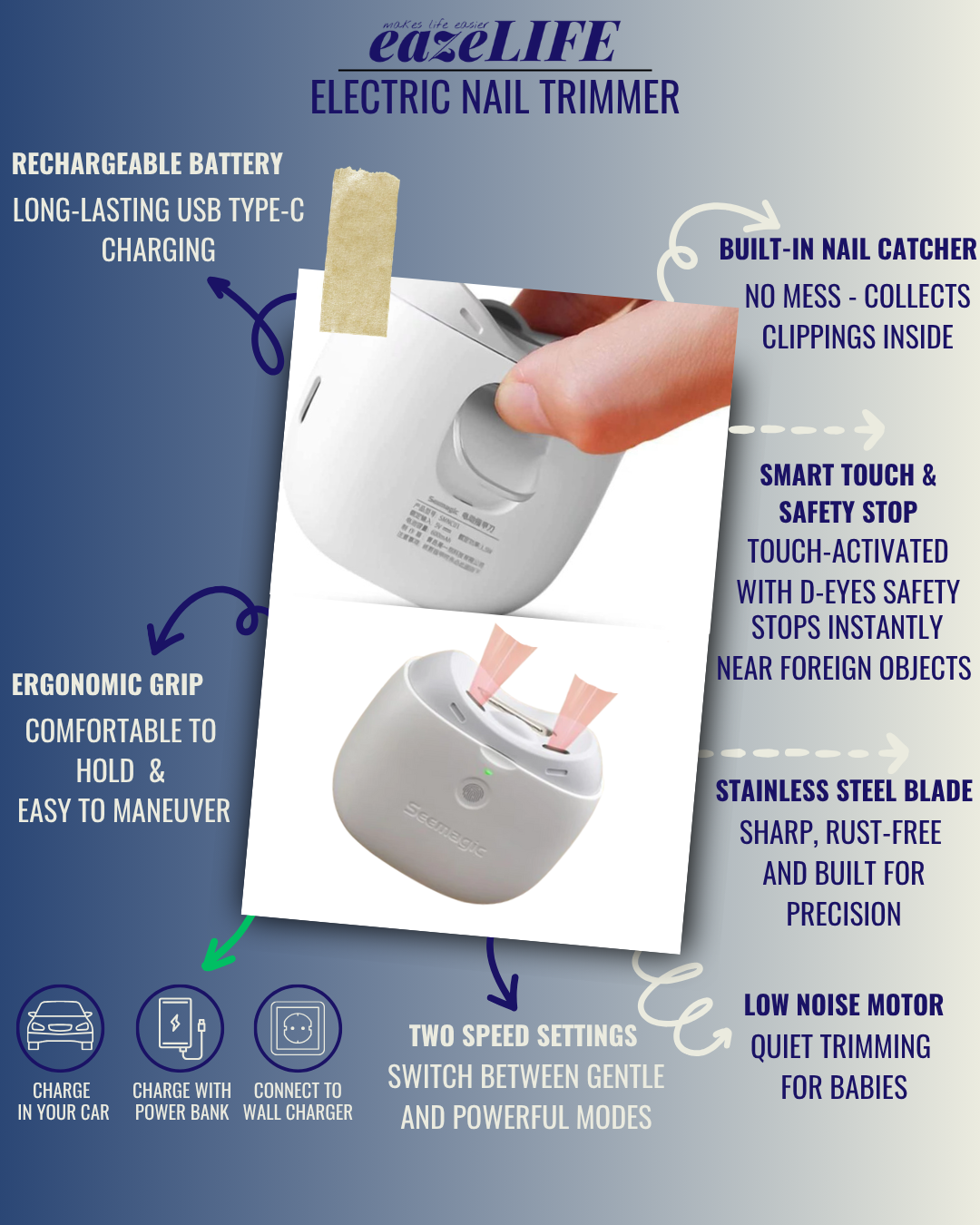 Automatic Nail Trimmer