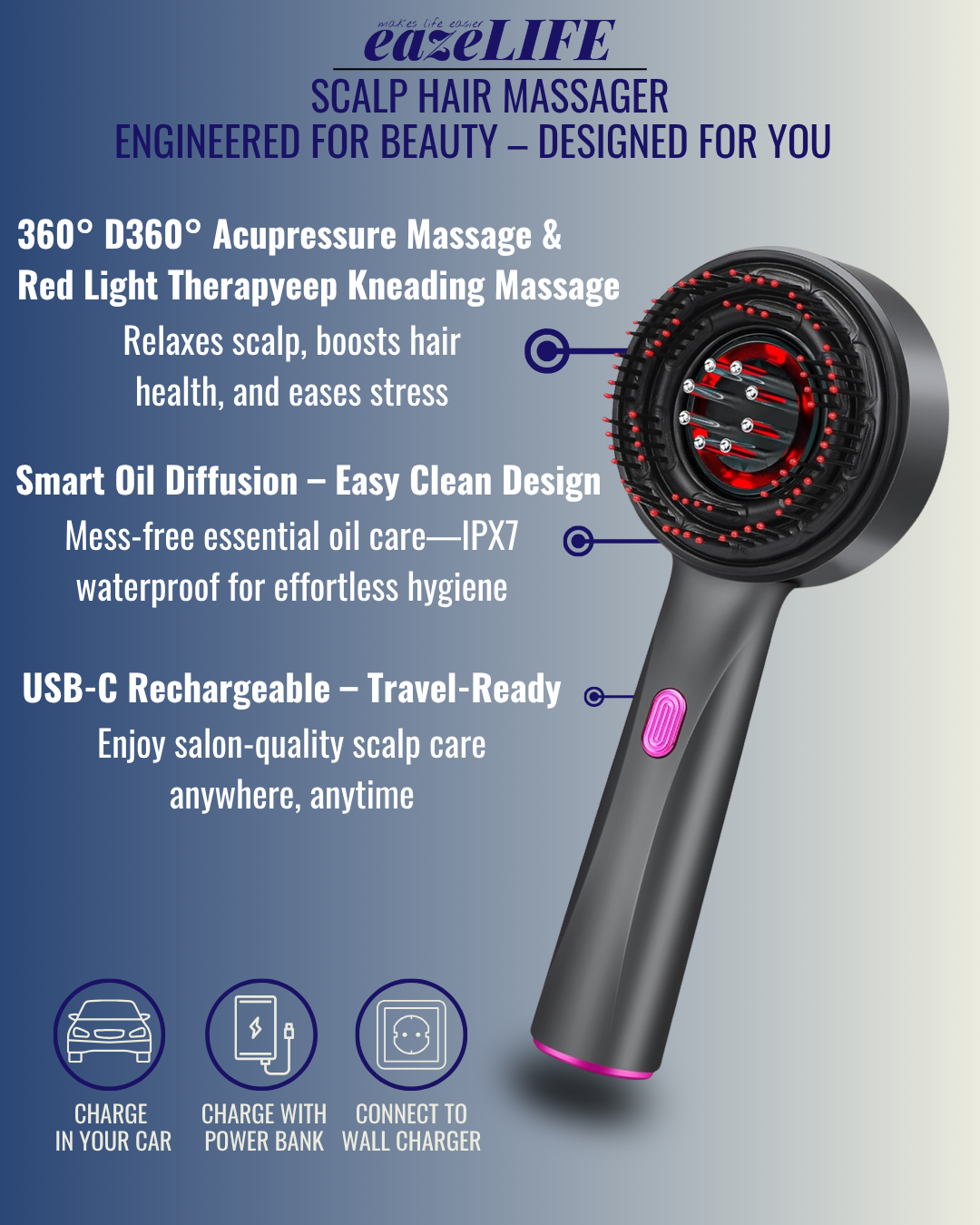 Scalp Hair Massager