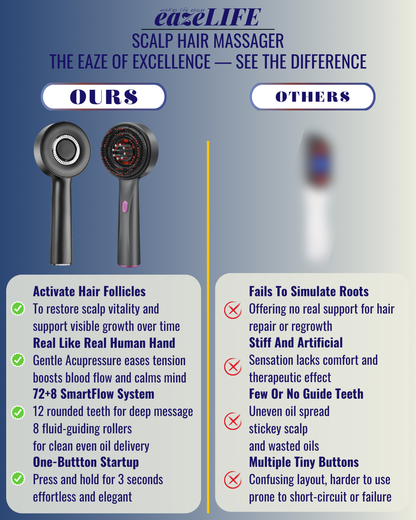 Scalp Hair Massager